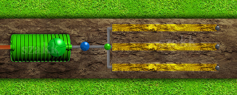 Widok z góry dla systemów drenażowych w kilku nitkach