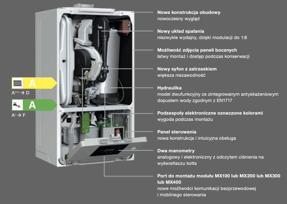 Kocioł Buderus Logamax plus GB122i