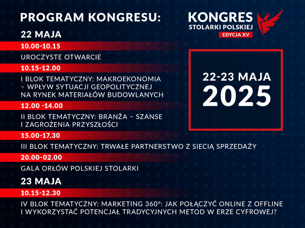 Program XV Kongresu Stolarki Polskiej