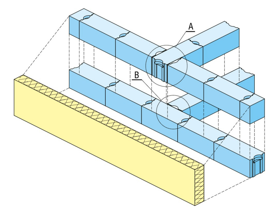 Atlas detali konstrukcyjnych SOLBET: Sposób połączenia ściany wewnętrznej ze ścianą zewnętrzną z ociepleniem. 