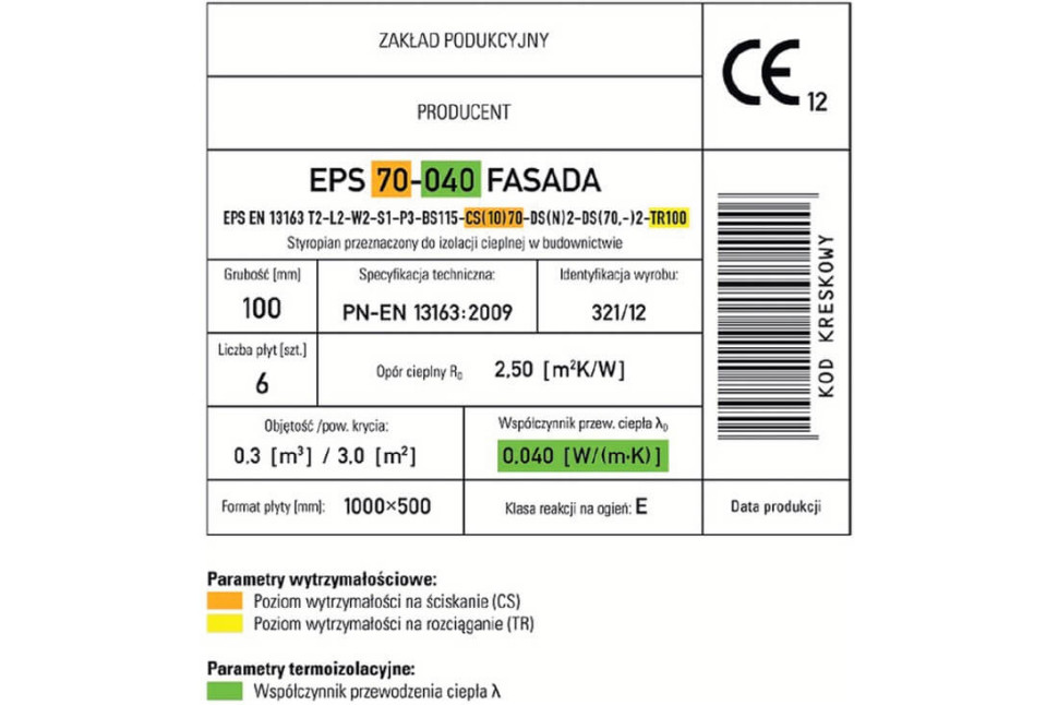 styropian metka co oznaczają symbole