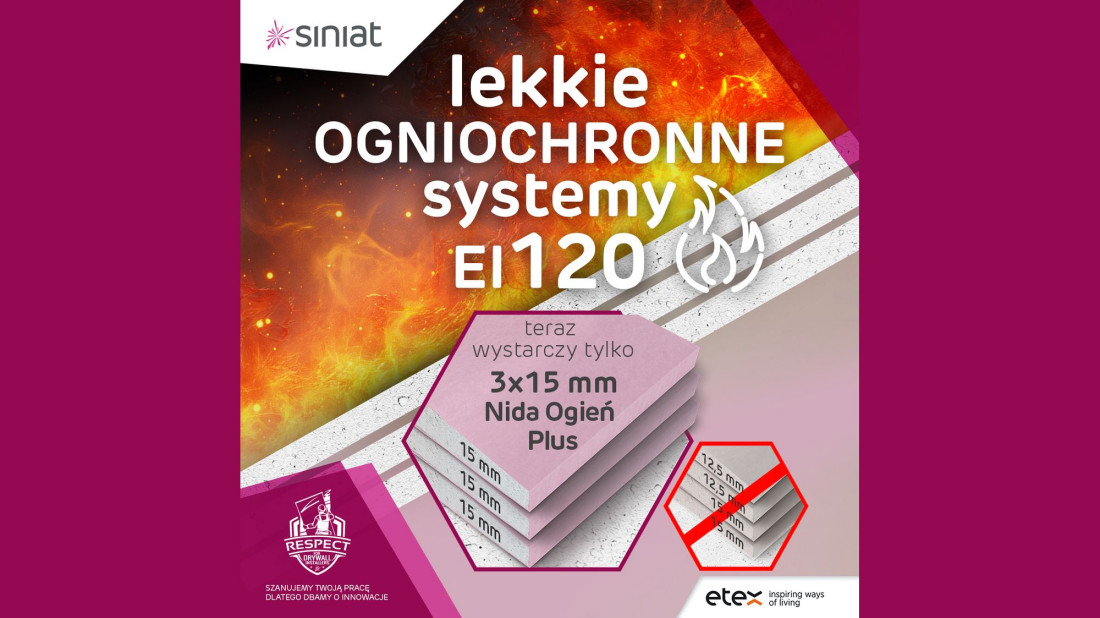 Nowe płyty ogniochronne Siniat w klasie EI120 - optymalne bezpieczeństwo i oszczędność