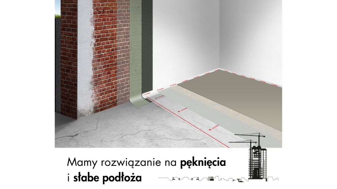 Jaki jest skuteczny sposób na renowację posadzek i ścian z pęknięciami?