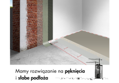 Jaki jest skuteczny sposób na renowację posadzek i ścian z pęknięciami?