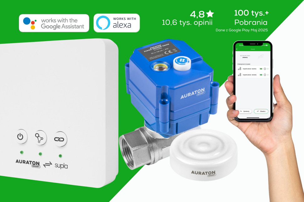 Korzystanie z systemu antyzlaniowego z poziomu aplikacji SUPLA