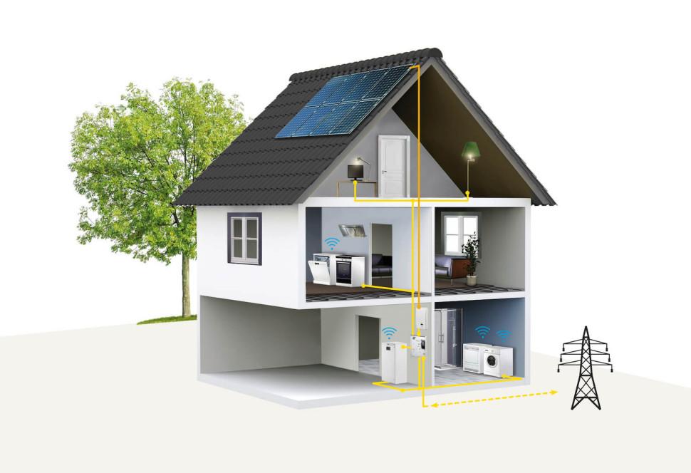 kiedy magazyn energii się nie opłaca - rozliczenie fotowoltaiki