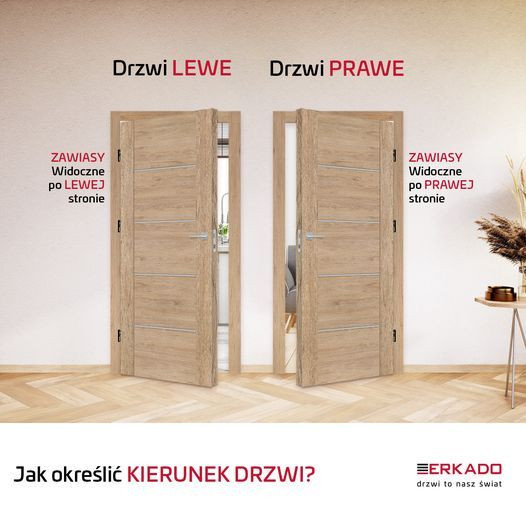 Jak określić kierunek drzwi?