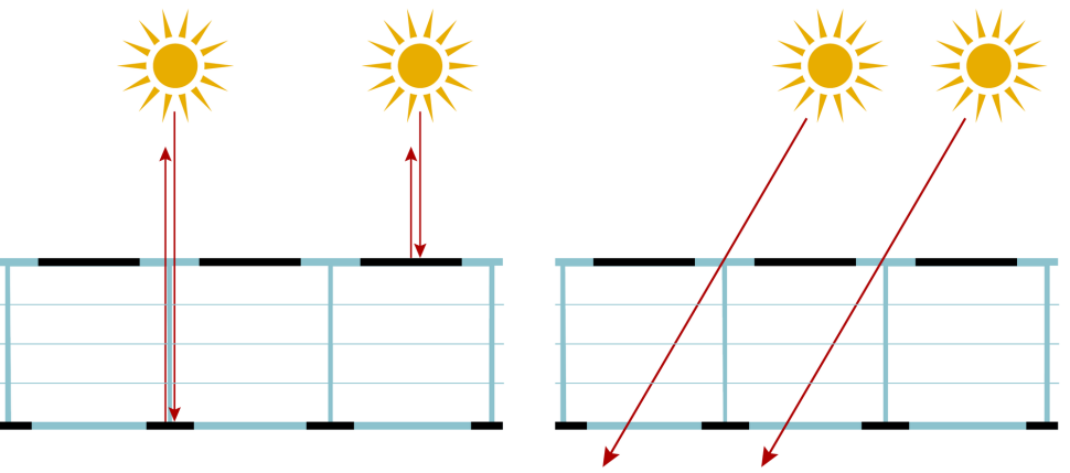Grafika: Innowacyjna płyta komorowa Zebra - zasada działania