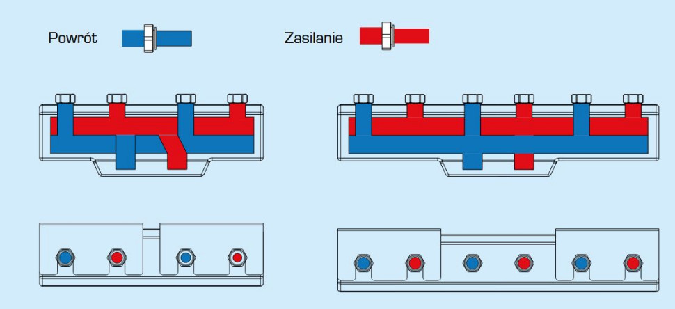 Schemat przepływu na rozdzielaczu ESBE GMA300