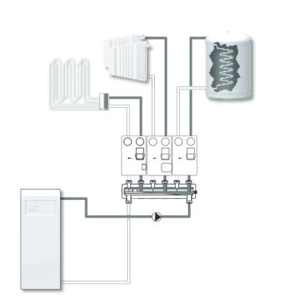 Przykład doburu rozdzielacza GMA 400/500 ESBE do grup pompowych w instalacje CO i CWU
