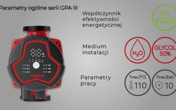 Ferro GPA III - nowoczesna pompa obiegowa do instalacji grzewczych i chłodniczych