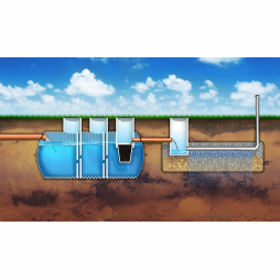 EKO-ODR - oczyszczalnia ekologiczna (przepływowa z osadnikiem gnilnym) 2600l do 20 osób