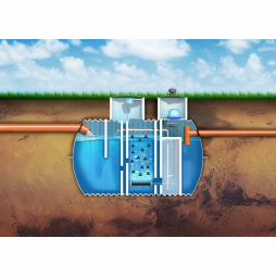Reaktory biologiczno-chemiczne EKO-BIOCh 8000l do 20 osób