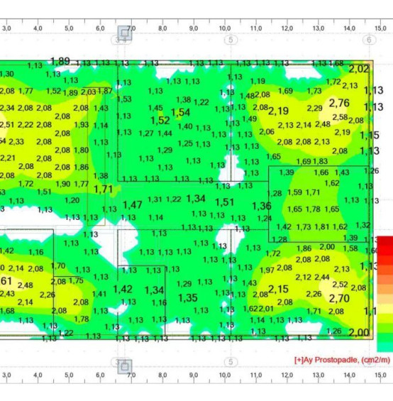 Projekt konstrukcyjno-wykonawczy płyty fundamentowej (adaptacja i optymalizacja)