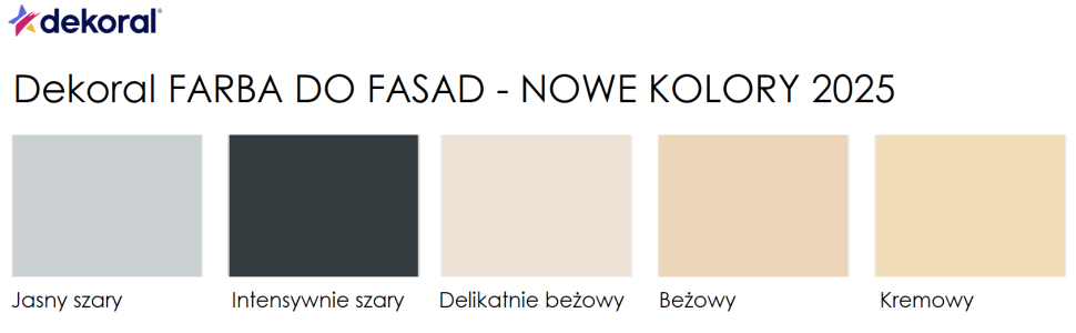 Pięć nowych odcieni w palecie Dekoral FARBA DO FASAD