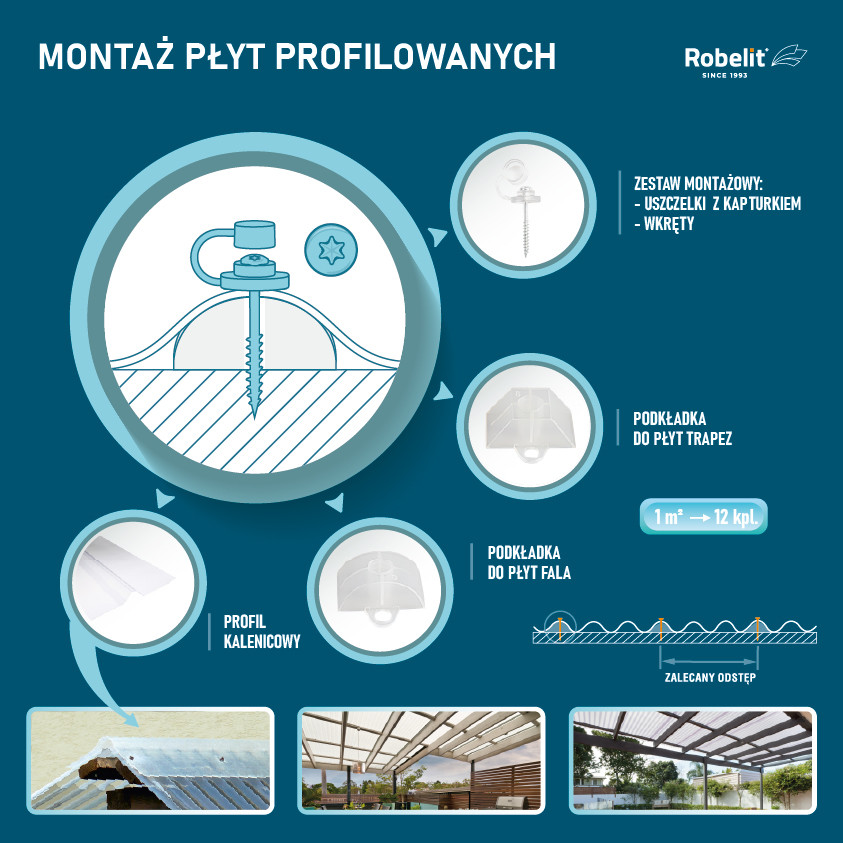 Proces montażu płyt z poliwęglanu profilowanego