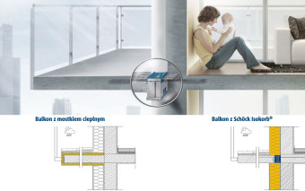 Mostki cieplne w balkonach – niewidzialny wróg i skuteczne rozwiązanie