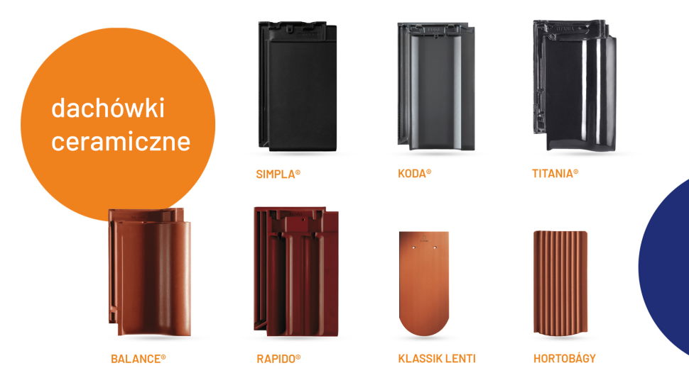 swissporTON dachówki