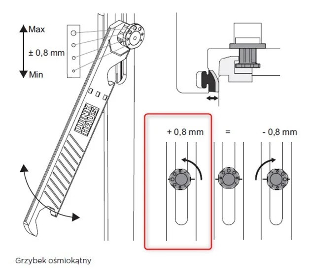 Regulacja okien na zimę