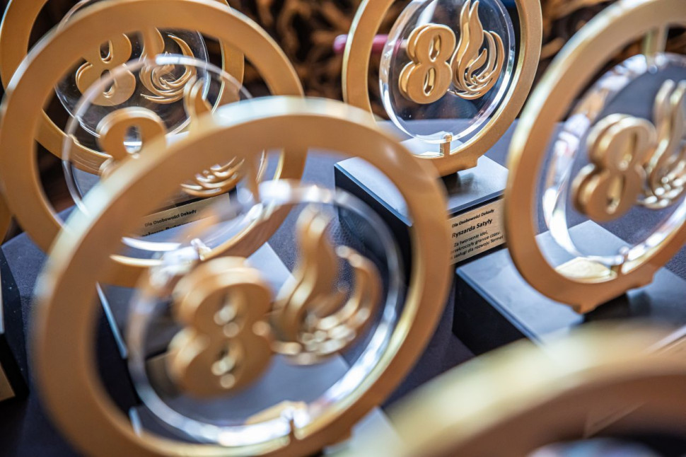 Statuetki Koła Innowacji Termet