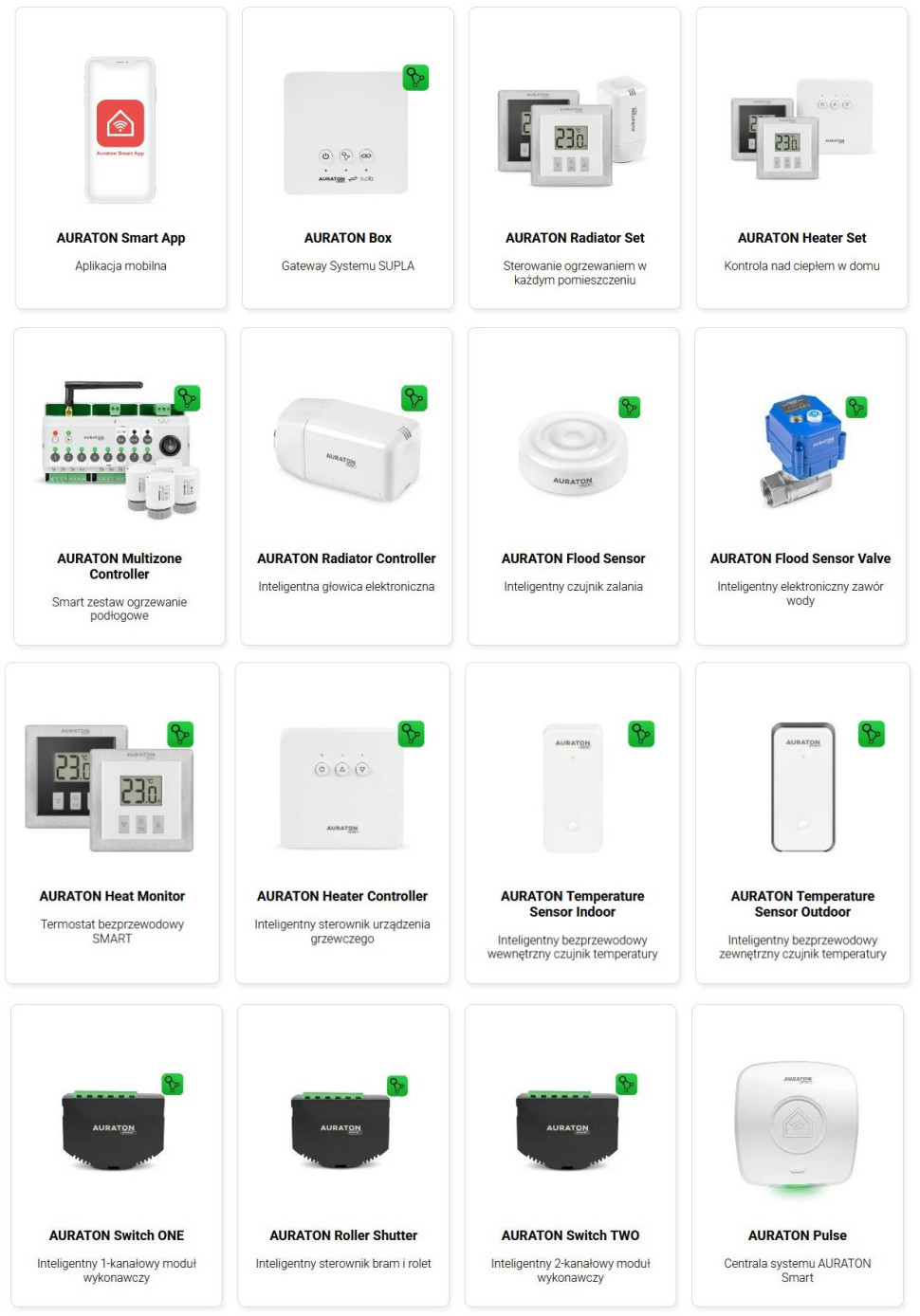 Komponenty systemu inteligentnego domu AURATON Smart