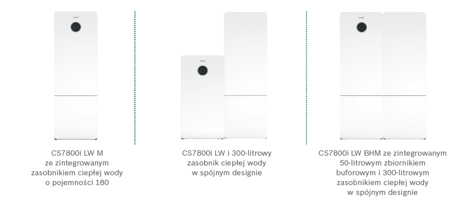 Gruntowe pompy ciepła Bosch Compress 7800i LW – przykładowe kombinacje urządzeń