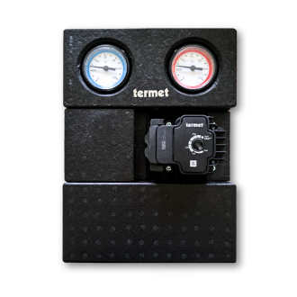 Termet S.A.
