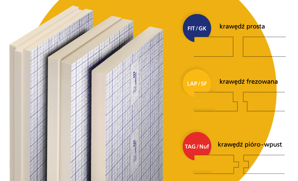 swisspor oferuje aż trzy rodzaje wykończenia krawędzi prostą, frezowaną oraz system pióro-wpust