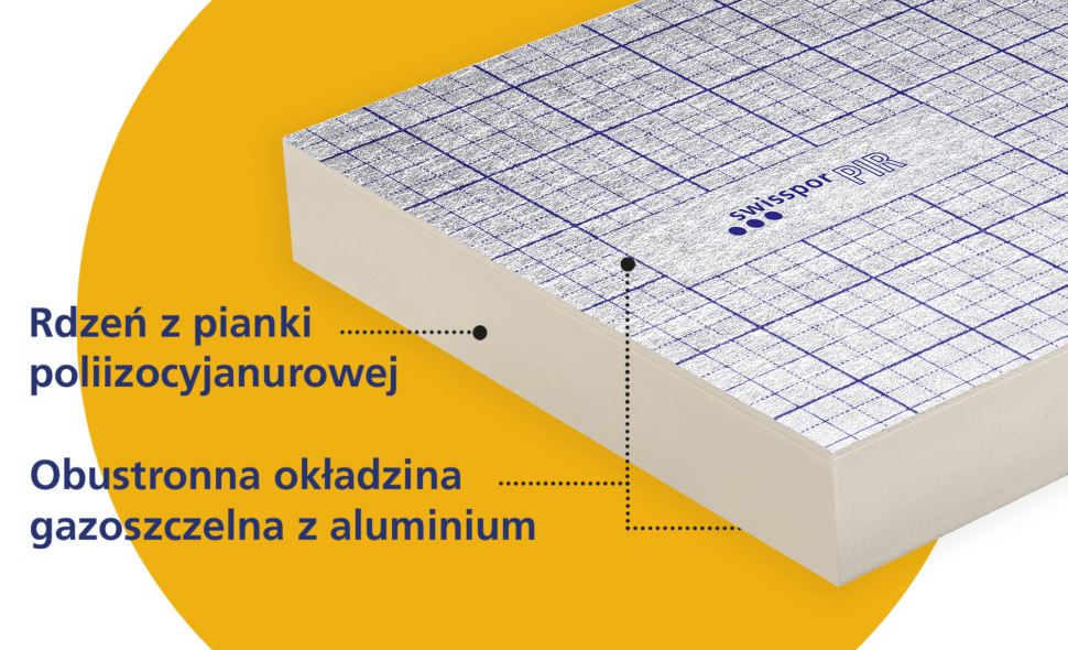 Jednym z głównych argumentów przemawiających za płytami swissporPIR Alu jest ich długowieczność