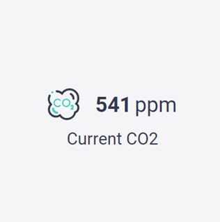Automatyczne sterowanie na podstawie pomiaru poziomu stężenia dwutlenku węgla