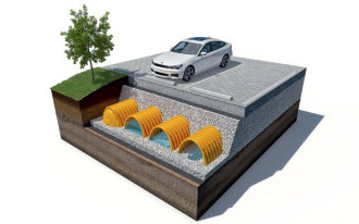 Komory drenażowe STORMTECH do zagospodarowania wody deszczowej