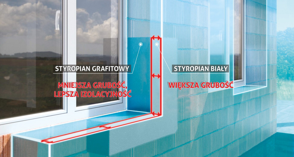 Redukcja grubości: styropian biały vs styropian grafitowy
