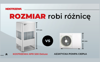 Czy mała pompa ciepła to zawsze dobry pomysł? Możesz się zdziwić!