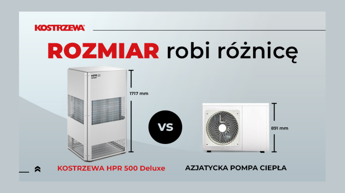 Czy mała pompa ciepła to zawsze dobry pomysł? Możesz się zdziwić! Czy mała pompa ciepła to zawsze dobry pomysł? Możesz się zdziwić!