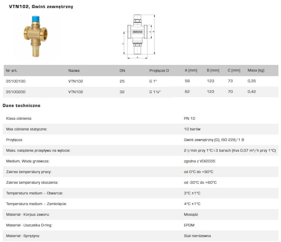 Parametry techniczne zaworów antyzamrożeniowych ESBE VTN
