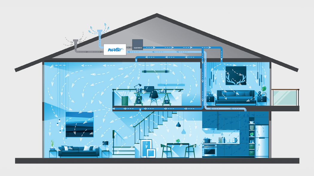PRO-VENT CLEAN R - czyste powietrze w sezonie grzewczym. Recepta na smog