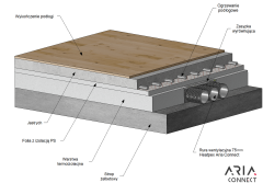 Rekuperacja w stropie konstrukcyjnym - jak ją ułożyć?