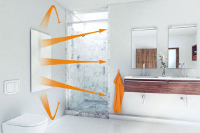 Elektryczny grzejnik w łazience - dlaczego warto wybrać promiennik podczerwieni?