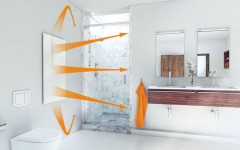 Elektryczny grzejnik w łazience - dlaczego warto wybrać promiennik podczerwieni?