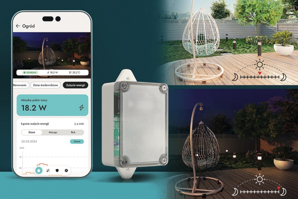 sterowanie oświetleniem w ogrodzie