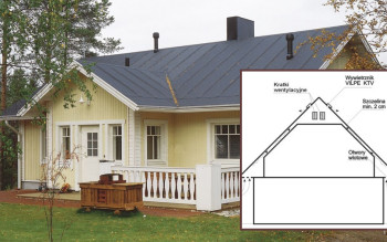 Wywietrzniki połaciowe - jaka jest ich rola w systemie dachowym?