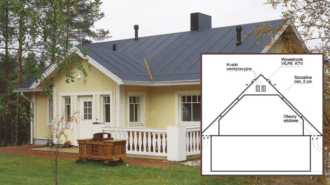 Wywietrzniki połaciowe - jaka jest ich rola w systemie dachowym?