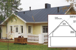 Wywietrzniki połaciowe - jaka jest ich rola w systemie dachowym?