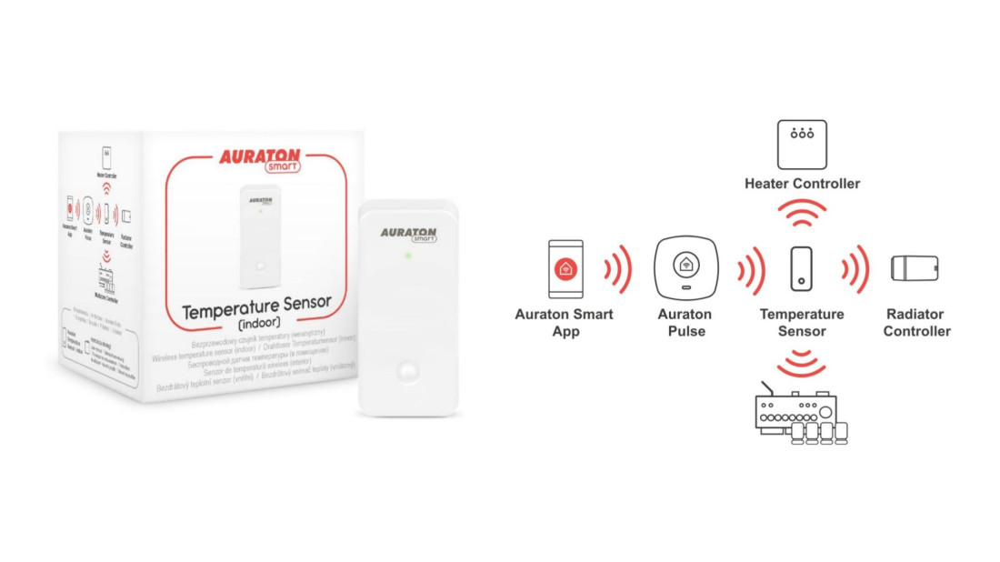 Jeden termostat w domu to mit - dopiero strefy robią robotę