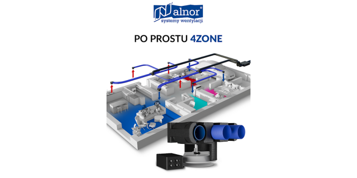 4ZONE Alnor - inteligentne strefowanie wentylacji w nowoczesnych domach