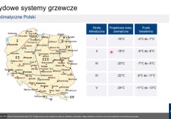 Hybrydowe systemy grzewcze i klimatyzacja w obiektach handlowych| Webinar 
