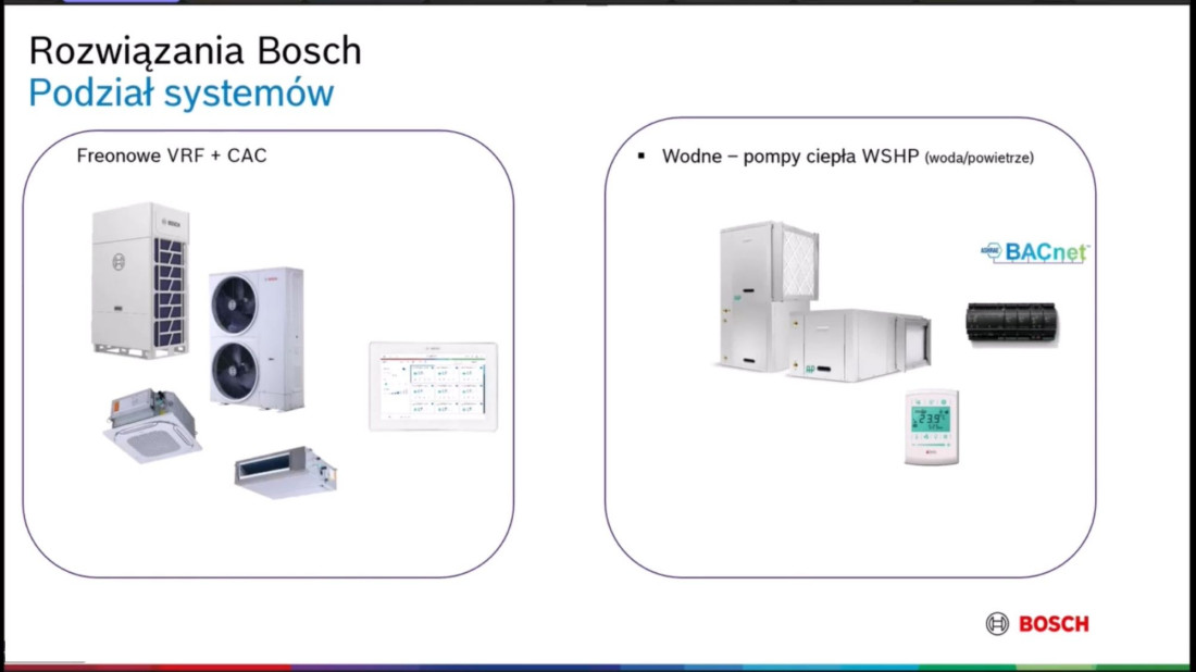 Hybrydy w domach oraz klimatyzacja VRF/WSHP w obiektach handlowych. Jak dobrać?