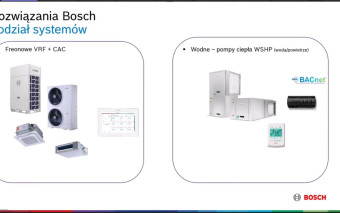 Hybrydy w domach oraz klimatyzacja VRF/WSHP w obiektach handlowych. Jak dobrać?