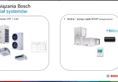 Hybrydy w domach oraz klimatyzacja VRF/WSHP w obiektach handlowych. Jak dobrać?