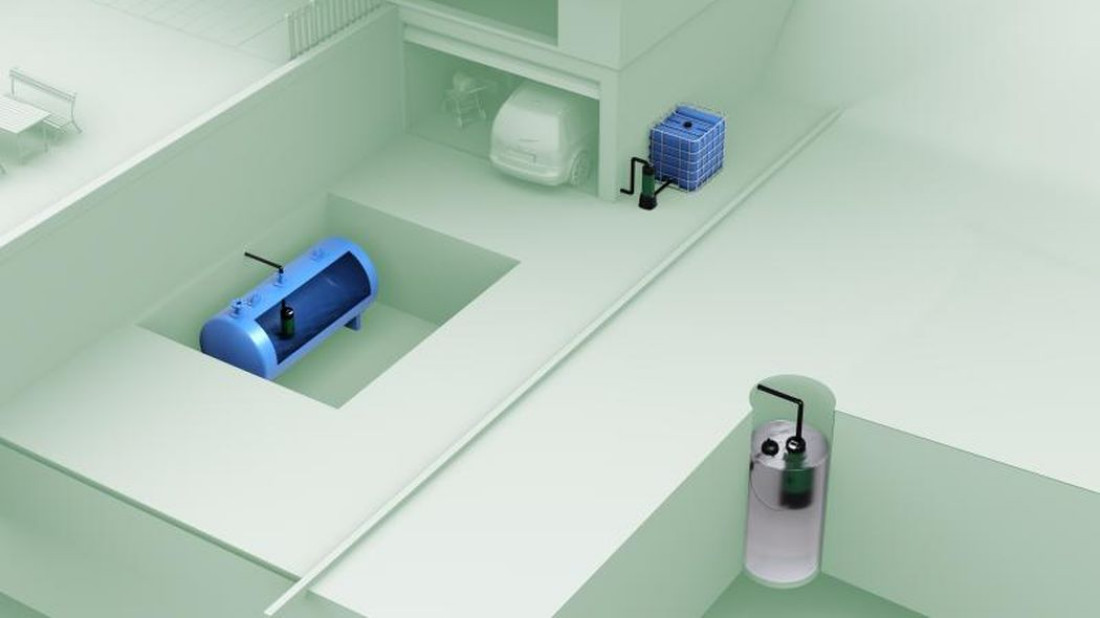 Jak dobrać odpowiednią pompę wody do studni kręgowej?